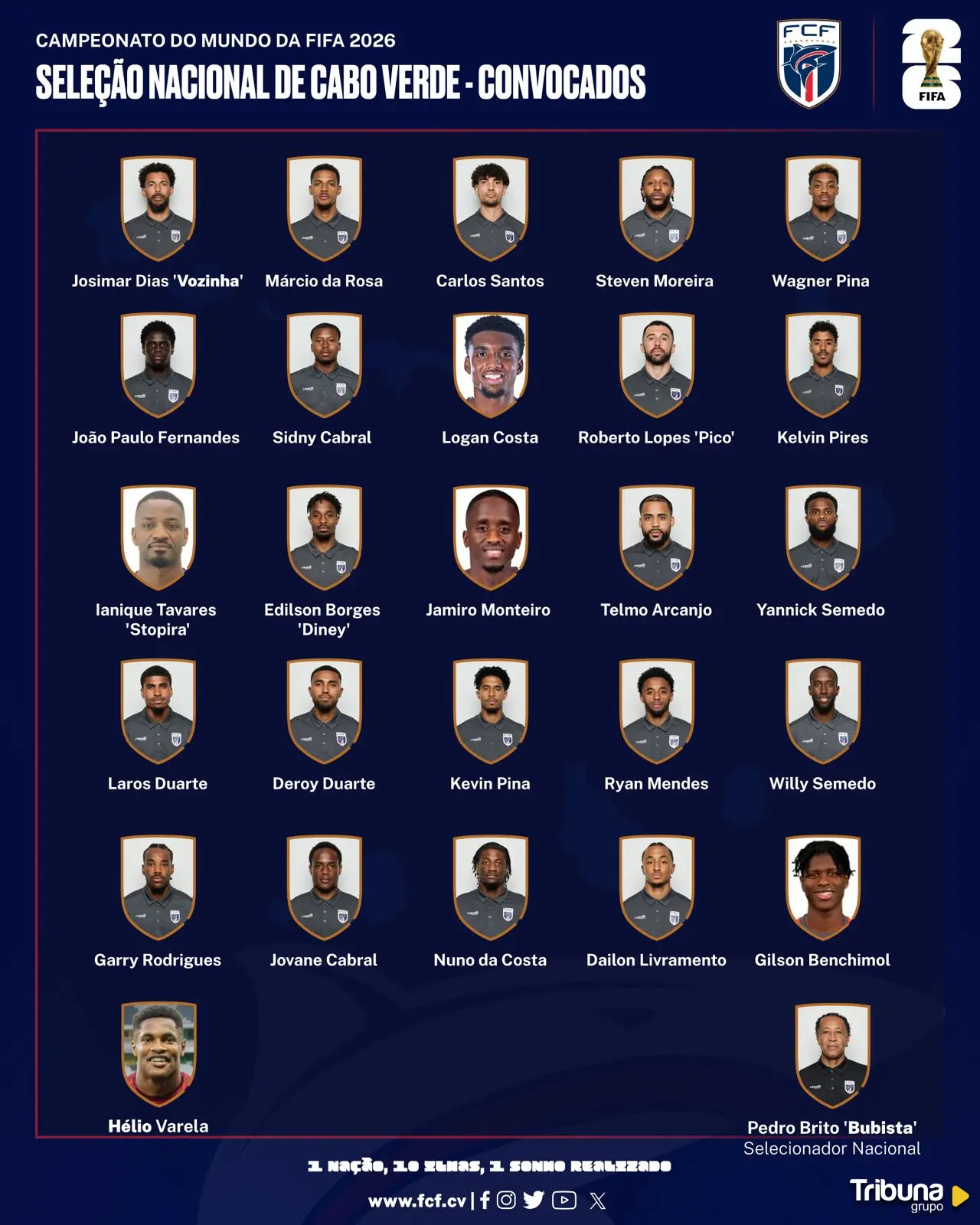 Lista de convocados de Cabo Verde. Foto: FCF